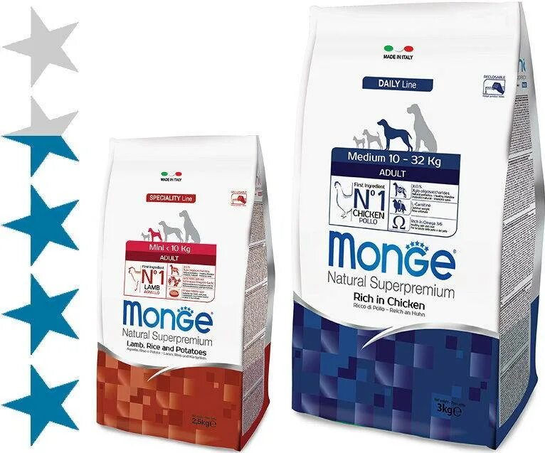 Корм сухой для собак Monge Premium. Monge natural super Premium для собак. Монж корм для собак гипоаллергенный. Корм для собак Монже для крупных пород. Monge natural