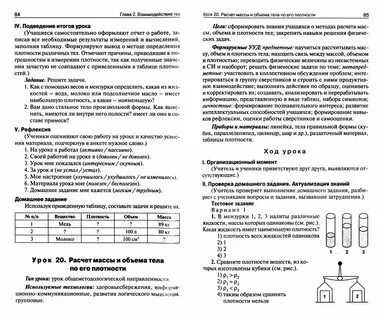 Поурочные планы по физике 10 класс