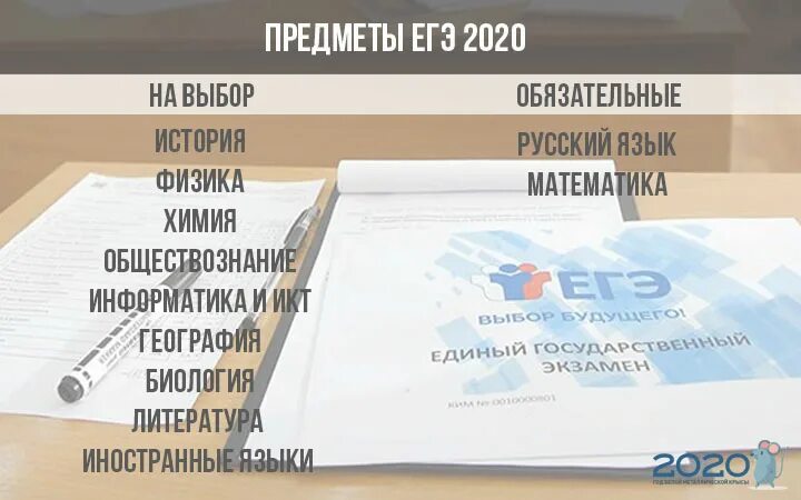 Сколько экзаменов надо сдавать. ЕГЭ 2020 обязательные предметы. Обязательные предметы. Предметы для сдачи ЕГЭ. Перечень предметов ЕГЭ.