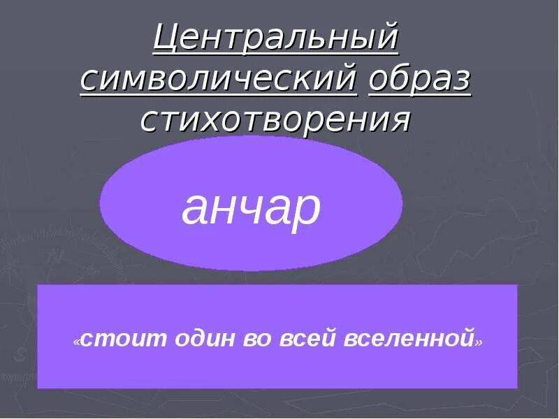 Анчар стоит один во всей вселенной. Образы стихотворения анчар. анализ стихотворения анчар. центральный образ стихотворения анчар. анчар стихотворение.