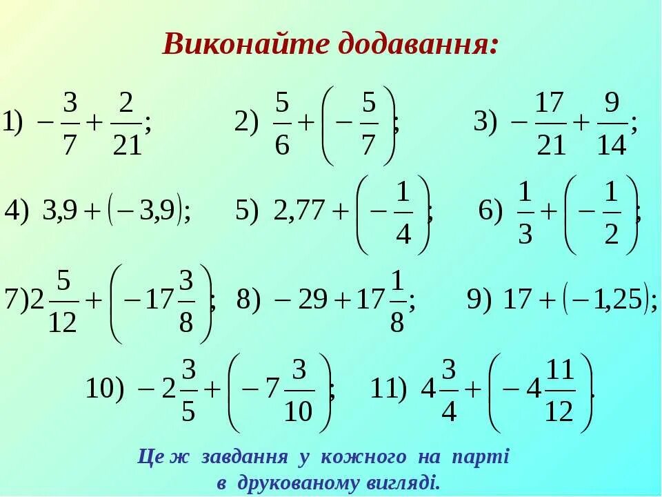 Положительные и отрицательные числа 6 класс дроби. Сложение и вычитание дробей с разными знаками. Сложение дробей с разными знакамм. Сложение дробей с разными знаками. Дроби с разными знаками примеры.