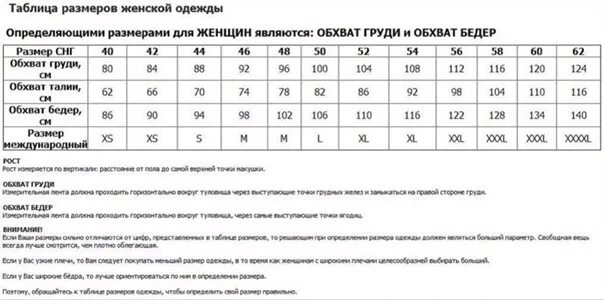 Размерная сетка 112-116. Таблица размеров одежды 112-116. 112-116 Размер спецодежды. Размер одежды 112-116 это какой размер. 112 116 какой размер мужской