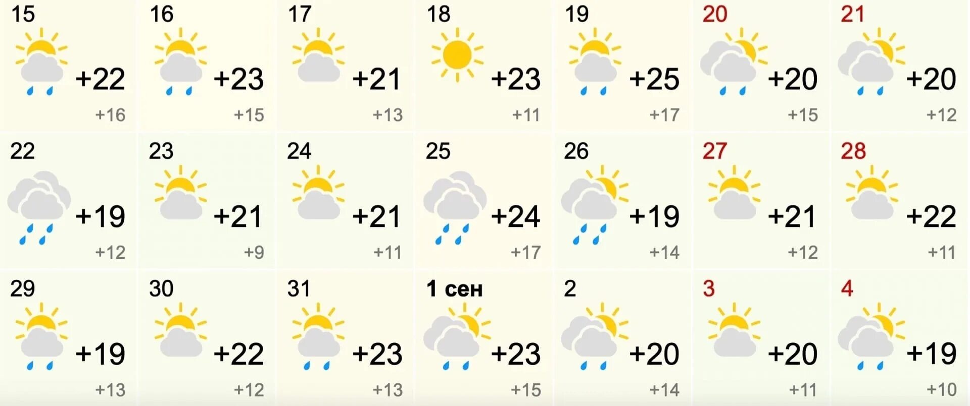 Август какой. Август 2022. Когда будет дождь в Самаре. Прогноз лета 2018