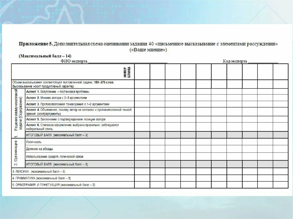 Дополнительная схема оценивания задания 35 электронное письмо Критерии оценивания егэ по английскому языку 2023 Telegraph