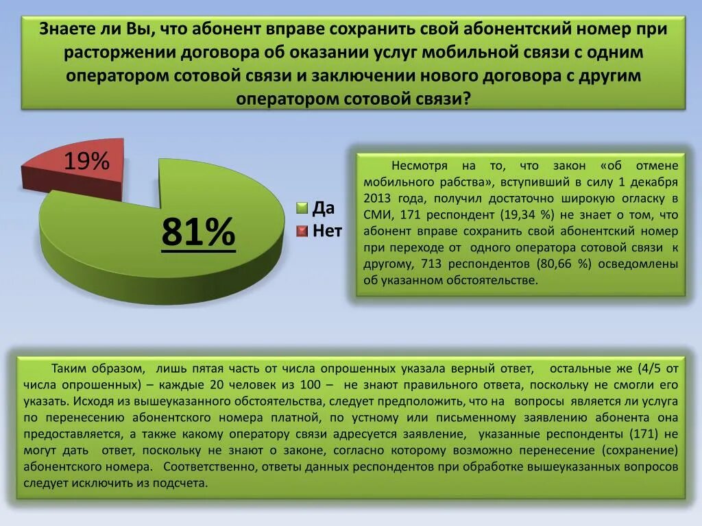 Сохранение абонентского номера