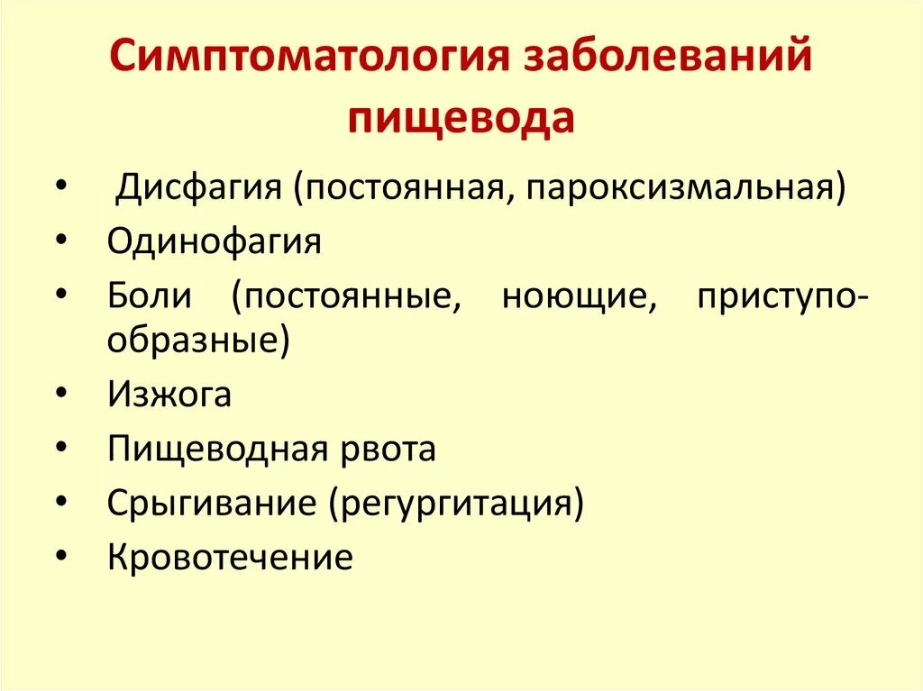 Симптоматика заболеваний пищевода.. Патологии пищевода симптомы. Заболевания пищевода презентация. Какая болезнь пищевода