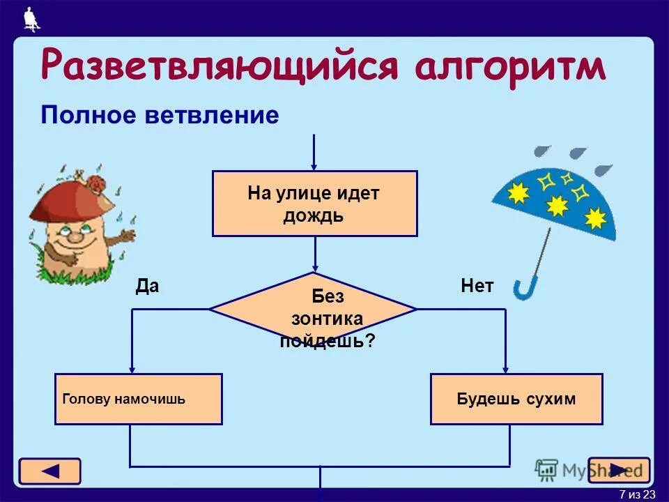 Практическая работа презентация 7 класс информатика. Алгоритм с ветвлением 5 класс Информатика. Составление алгоритмов с ветвлением 9 класс. Разветвляющийся алгоритм с полным ветвлением. Алгоритм с ветвлением примеры.