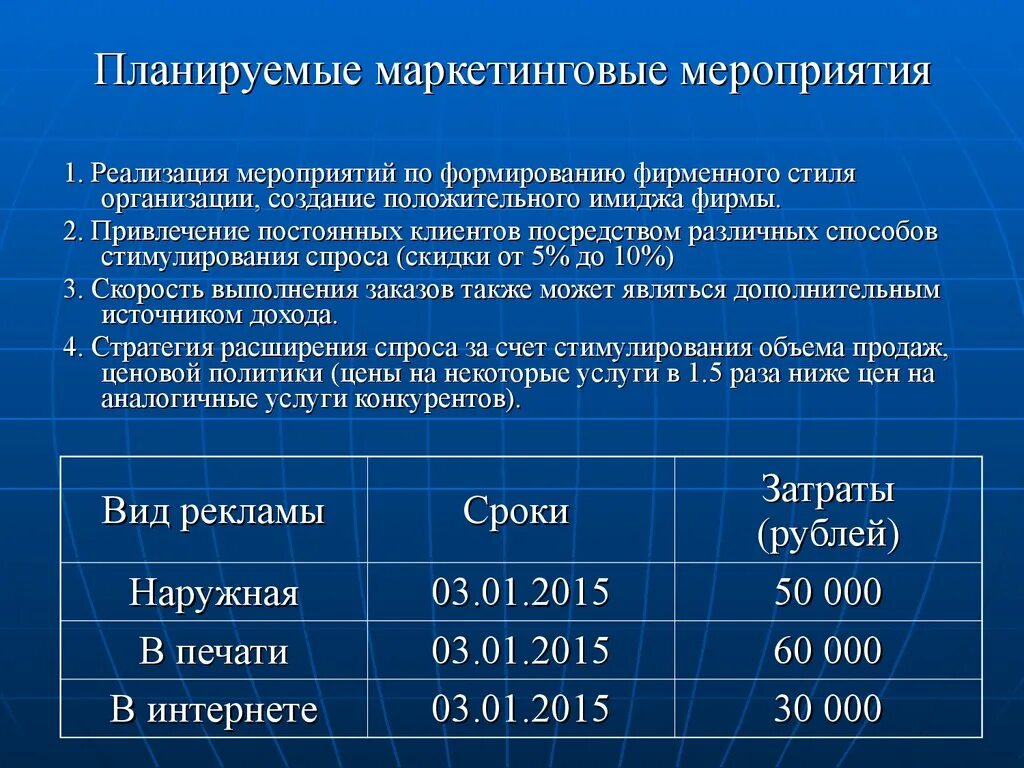 Стоимость организации мероприятия. Разработка маркетинговых мероприятий. Маркетинговые мероприятия. Перечень маркетинговых мероприятий. Программа маркетинговых мероприятий.