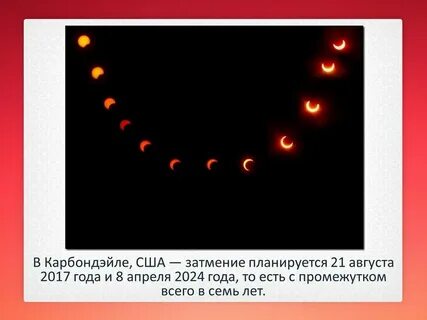 8 апреля 2024 солнечное