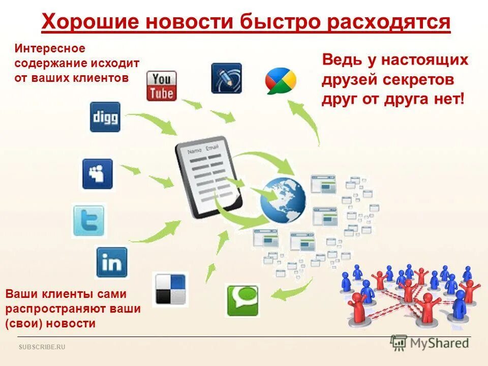Здесь ничего нет. Схема перекрестка с трамвайными путями. Независимые наблюдатели. Дураки и деньги быстро расстаются. Нерегулируемый перекресток с трамвайными путями.
