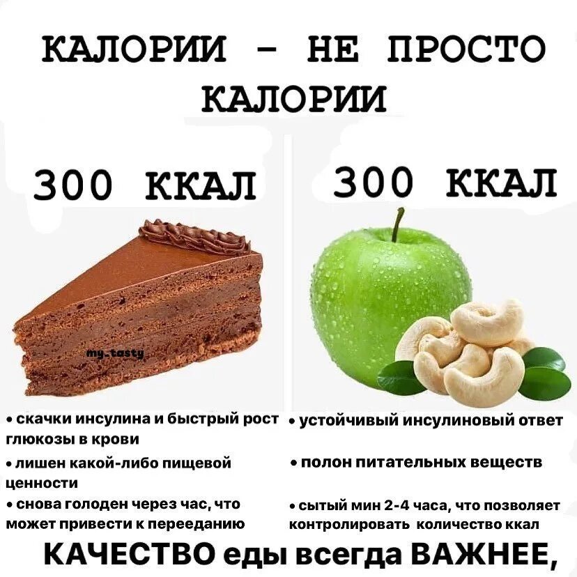 20 килокалорий