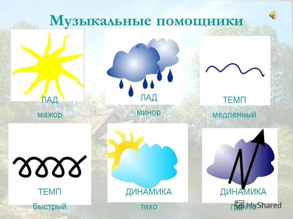 Лад мажор и минор. Минорный лад для детей. мажор и минор рисунок. карточка мажор и минор. музыкально-дидактическая игра мажор и минор.