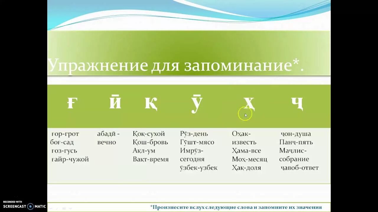 Таджикский язык. Таджикский алфавит. Изучение таджикского языка. Учить таджикский язык. Выучить таджикский язык самостоятельно