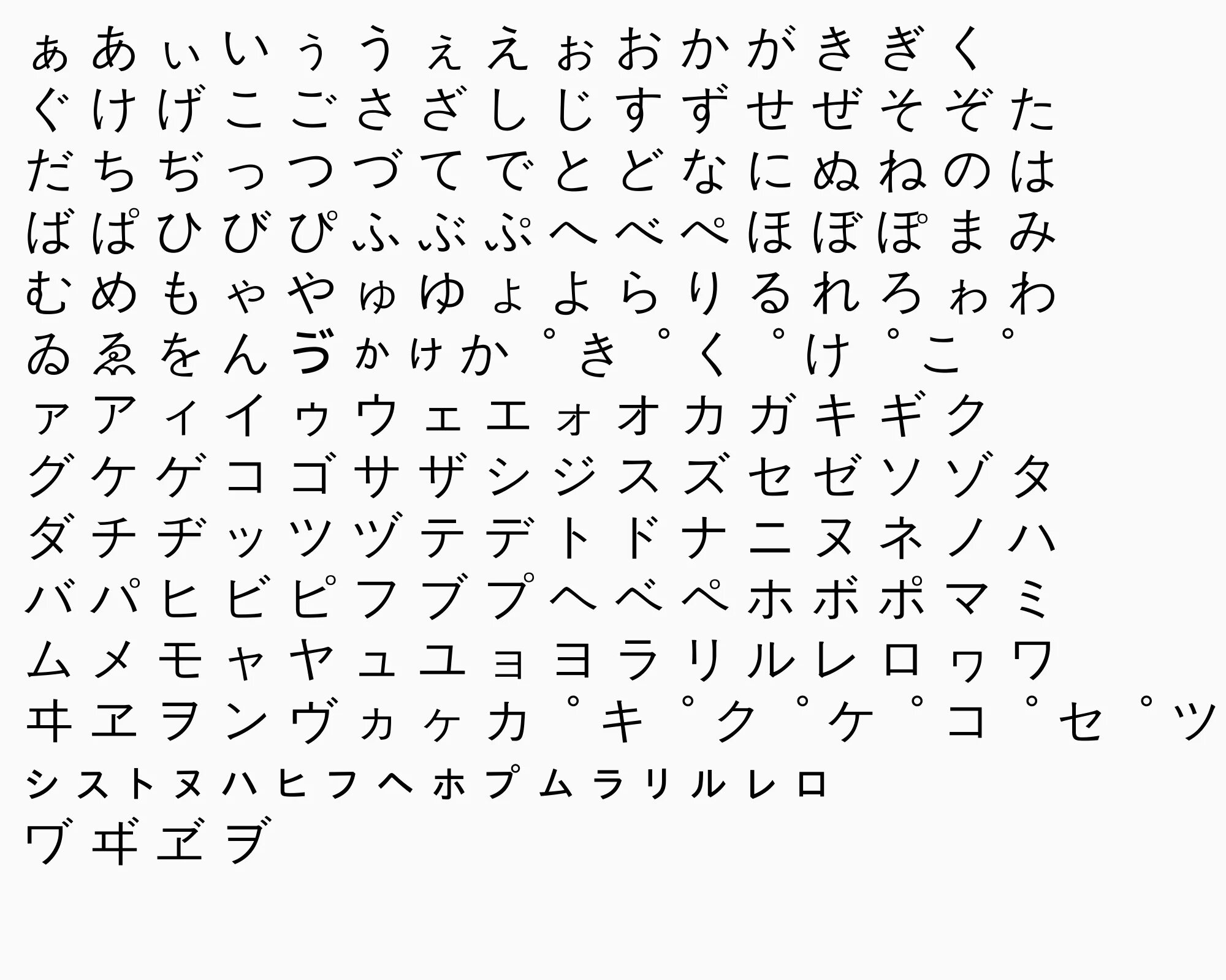 Китайский алфавит текст. Китайский алфавит хирагана. Пропись японского алфавита хирагана. Японские прописи катакана. Китайский алфавит катакана.