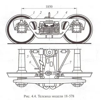 Какой назначенный срок службы тележки 18 578
