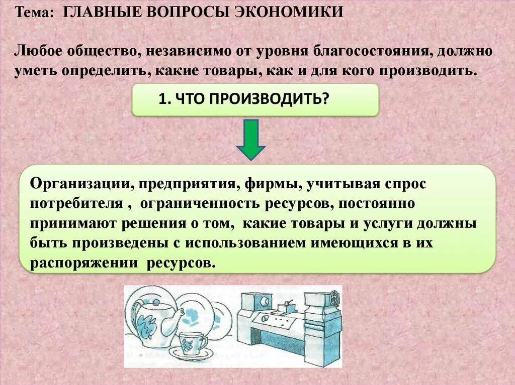 Тема главные вопросы экономики 8 класс