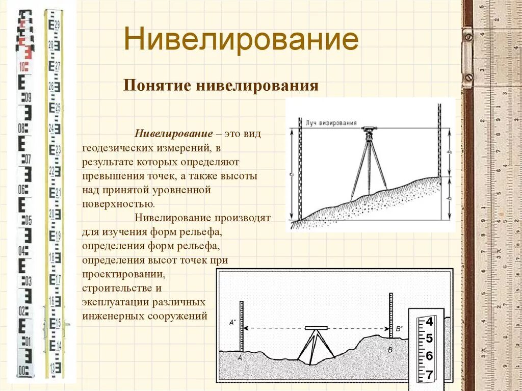 Нивелировать что это такое. Нивелир. Методы нивелирования. Как найти высоту прибора нивелира. Что такое нивелирование в геодезии кратко. Как измерить высоту с помощью нивелира.