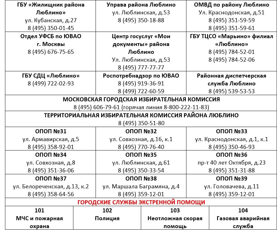 Номера телефонов для уголка потребителя. Номера телефонов контролирующих органов для уголка потребителя. Номера телефонов экстренных служб и контролирующих органов. Список служб в уголке потребителя. Служба прав потребителей телефон