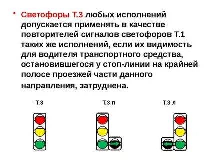 Дорожный светофор подает