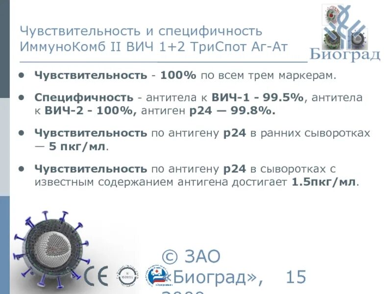 Ат вич 1 2. Антитела к ВИЧ 1.2. АГ р24 к ВИЧ 1 что это. АТ К ВИЧ 1 И ВИЧ 2. КОМБИБЕСТ ВИЧ-1.2 АГ/АТ что это.