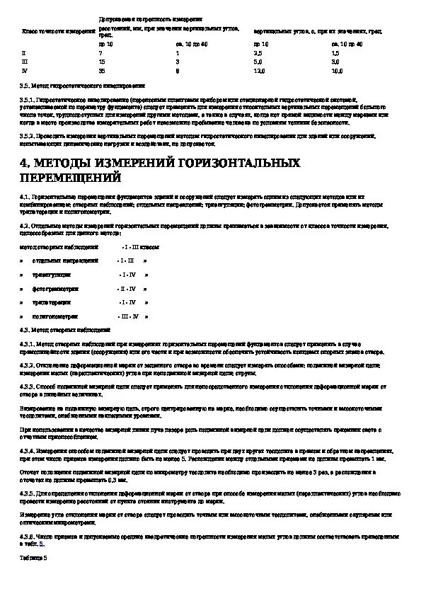 Обследования состояния грунтов оснований зданий и сооружений. Методы измерения деформаций оснований зданий и сооружений. грунты. методы измерения деформаций оснований зданий и сооружений. измерение деформаций гост. гост методы измерения деформаций оснований зданий.