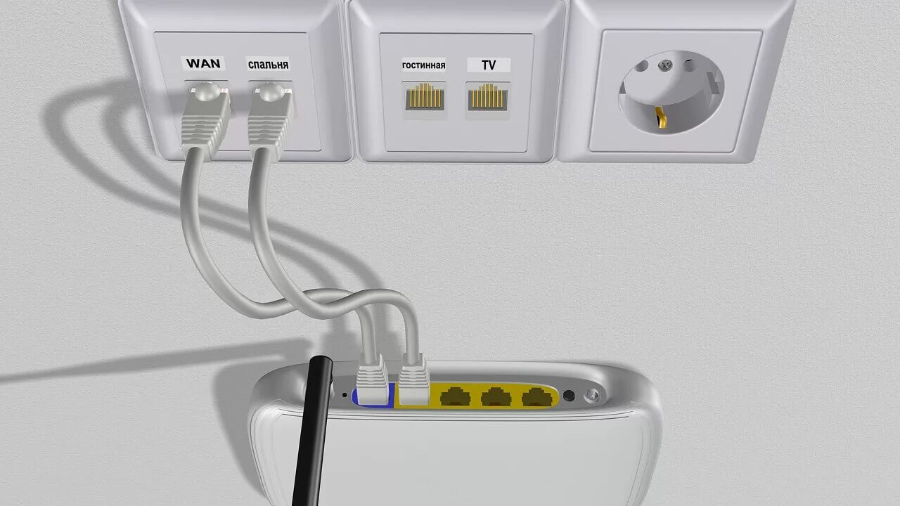 Подключение Wi-fi роутера