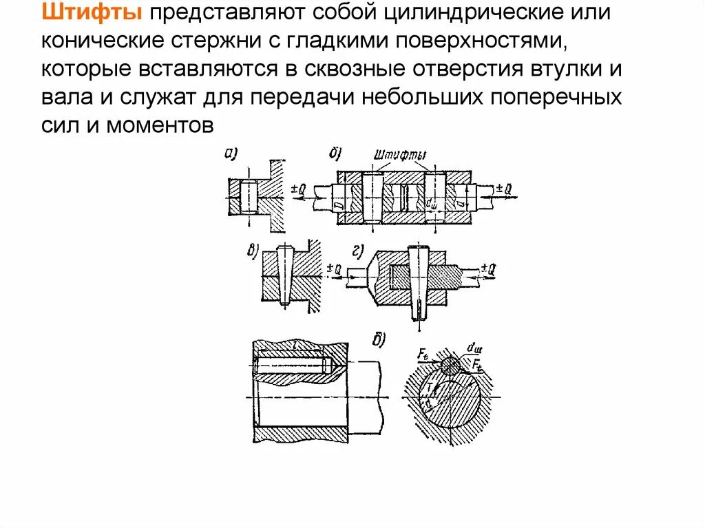 Отверстие в редукторе. Соединение коническим штифтом на чертеже. Чертеж штифта цилиндрического. Штифтовое соединение с коническим штифтом чертеж. Сборочный чертеж штифтового соединения с размерами.