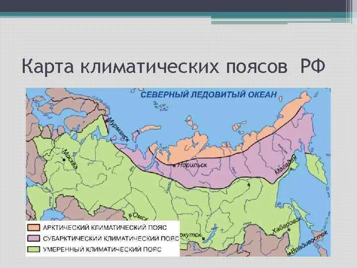 Климатические пояса России. Карат климатмческих поясов Росии. Климатическая карта России. Карта климатических поясов Росси.