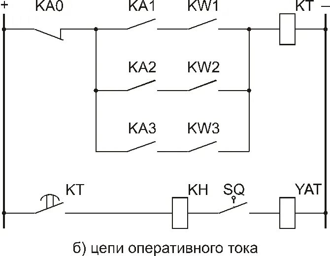 Схема защита цепи. Схема замыкание на землю в оперативных цепях постоянного. Цепи оперативного тока. Оперативные цепи в релейной защите. Схема оперативного тока.