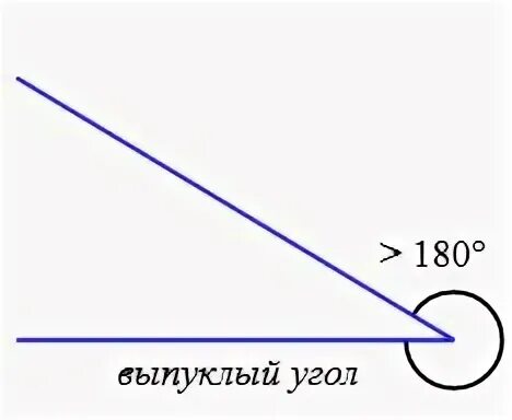 Два угла меньше 180