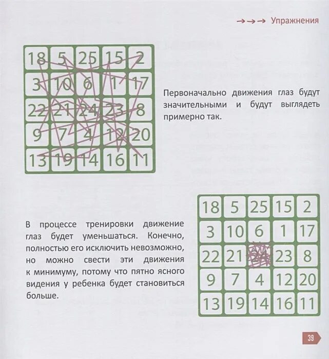 Как быстро понимать прочитанное. Как научиться быстро читать. Волшебный квадрат скорочтение Ахмадулина. Как научить ребенка читать.