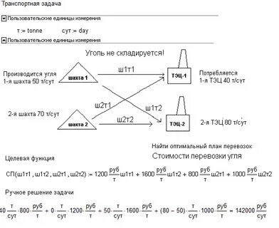 Задача 1200