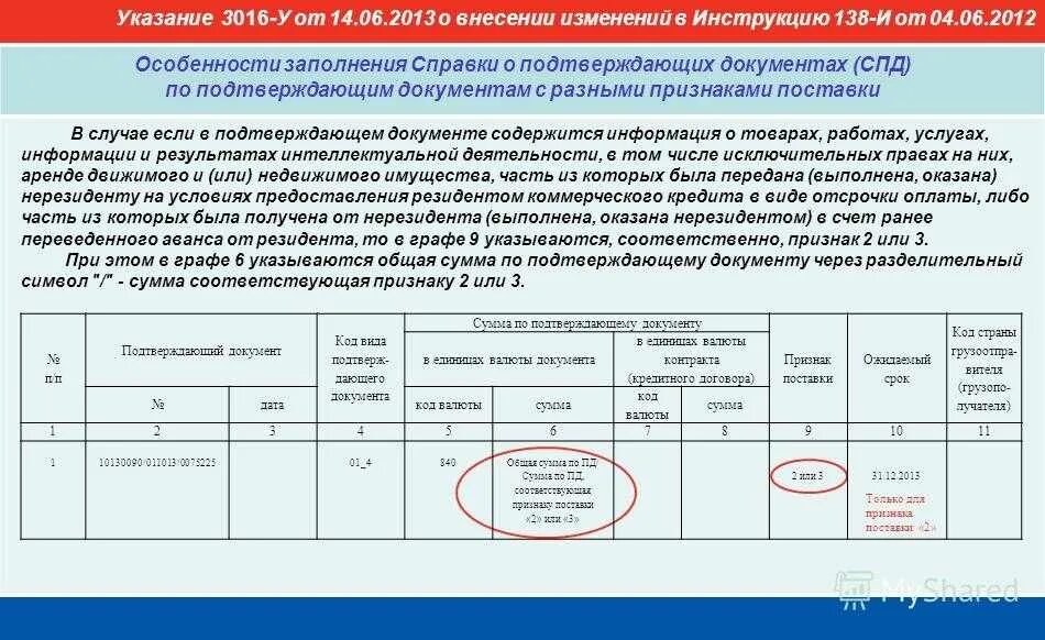 1с подтверждающие документы. Справка о подтверждающих документах валютный. Справка од подтверждаюших документах. СПД образец заполнения. Справка о подтверждающих документах образец.