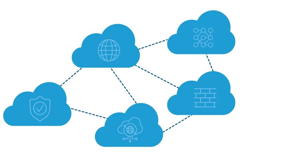 Облачная сеть. Облачные сети cloud Networks. Distributed cloud Security иллюстрация. VPN оранжевое облако.