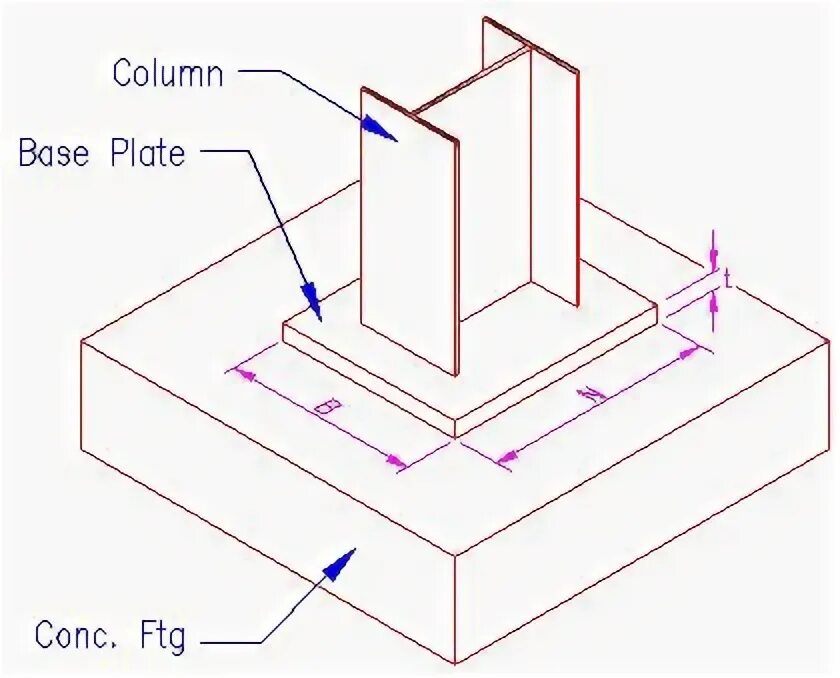 Column base. Base plate. column base с водой. heracron kolon industries.