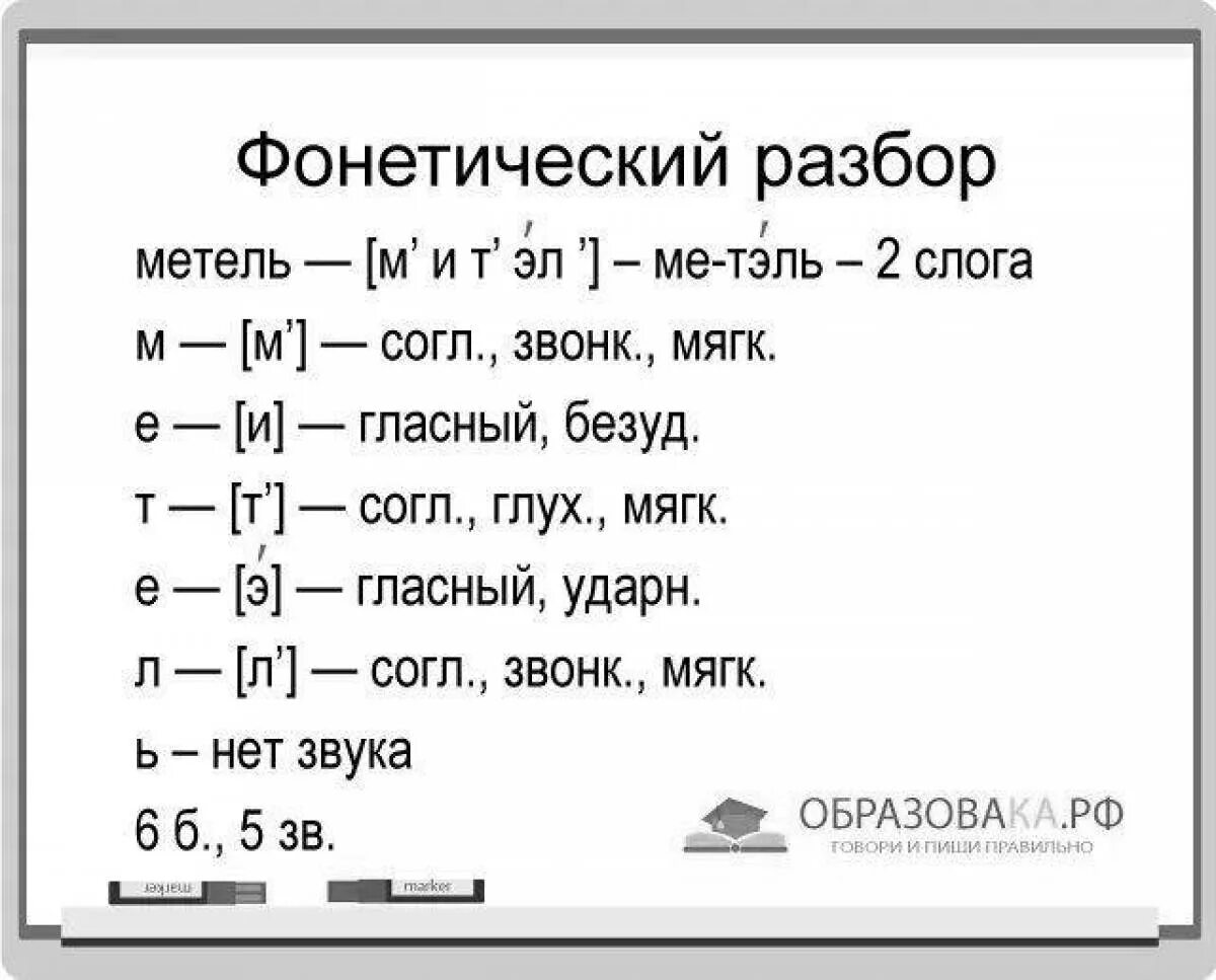 Разбор слова разобьется. Фонетический разбор звукобуквенный. Звуко-буквенный разбор слова. Звуков буквенный анализ слов. Звуко буквенный анализ слова метель.