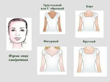 Какой вырез подходит