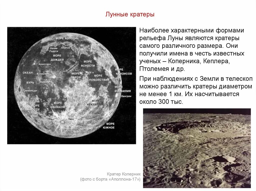 Имена планеты луна. Кратер Коперник на Луне. Основные элементы рельефа Луны. Размеры кратера Коперник на Луне. Формы лунного рельефа.