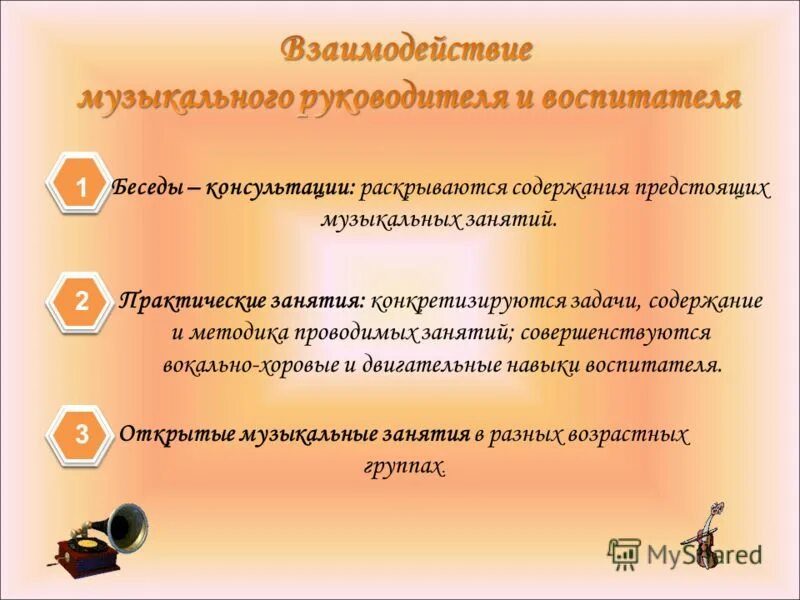 Взаимодействие воспитателя и воспитуемых. Взаимодействие музыкального руководителя и воспитателя. Журнал взаимодействия музыкального руководителя с воспитателями. Взаимодействие муз руководителя и воспитателя. Взаимодействие с музыкальным руководителем в ДОУ.