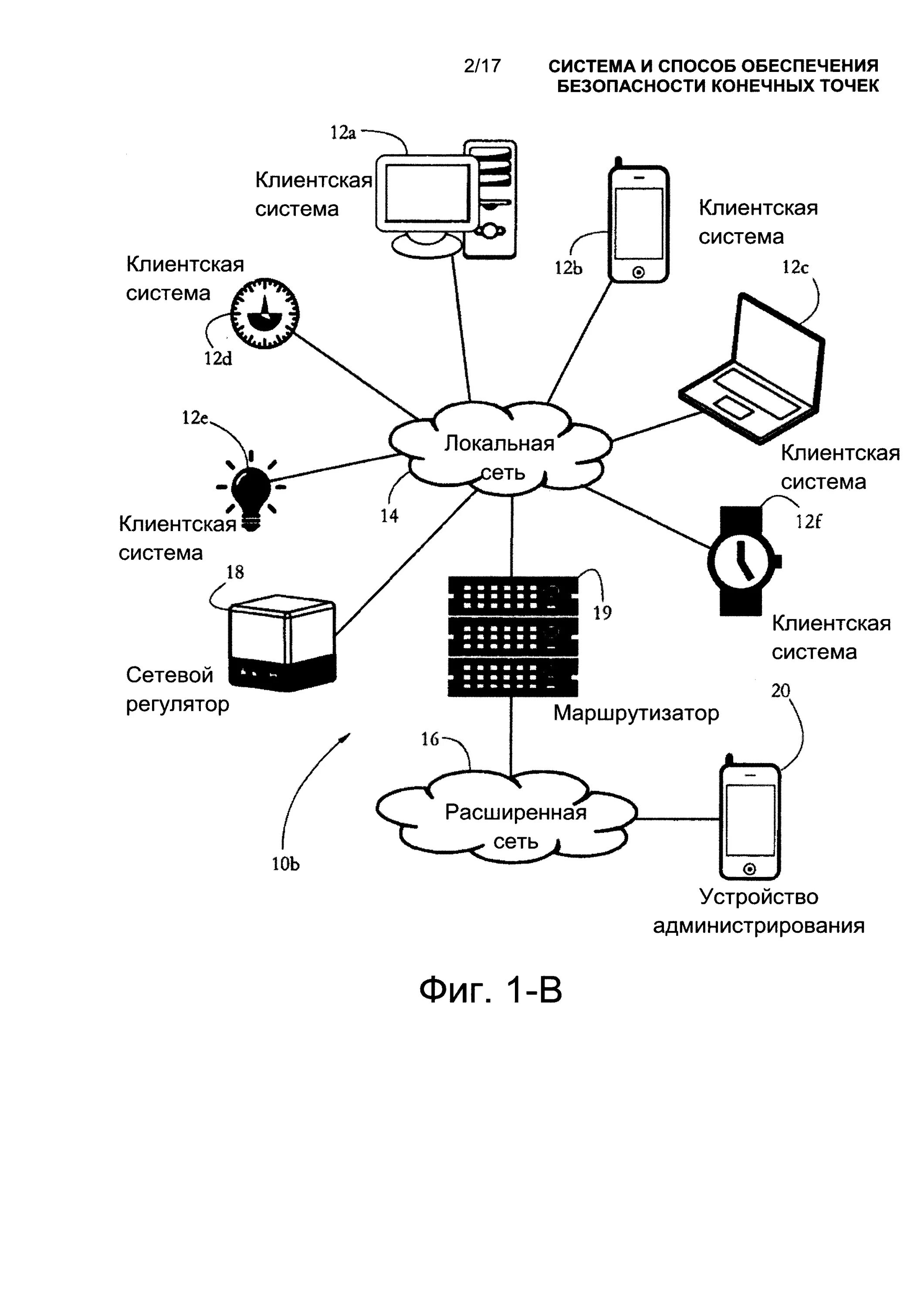 Устройство обеспечивающее безопасность. Архитектура решения. Устройство обеспечивающее безопасность. Средства обеспечения безопасности на предприятии. Безопасность движения поездов.