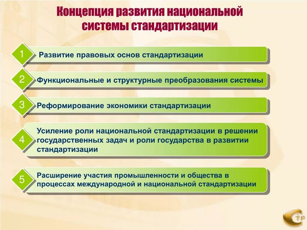 Перспективы развития теорий развития. Концепция национальной системы стандартизации. Национальная система стандартизации РФ понятие. Концепция развития. Основные направления развития национальной системы стандартизации.