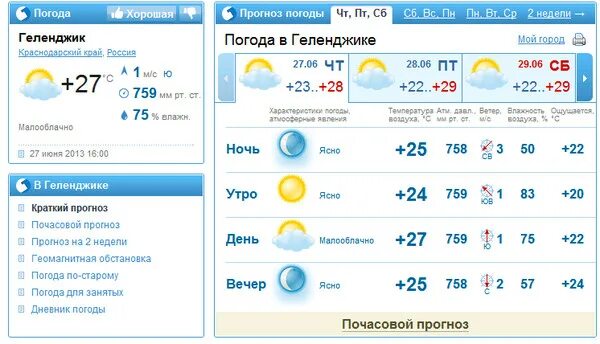 Погода горячий ключ краснодарский гисметео. Погода в Геленджике. Погода в Геленджике сегодня. Гисметео Адлер.