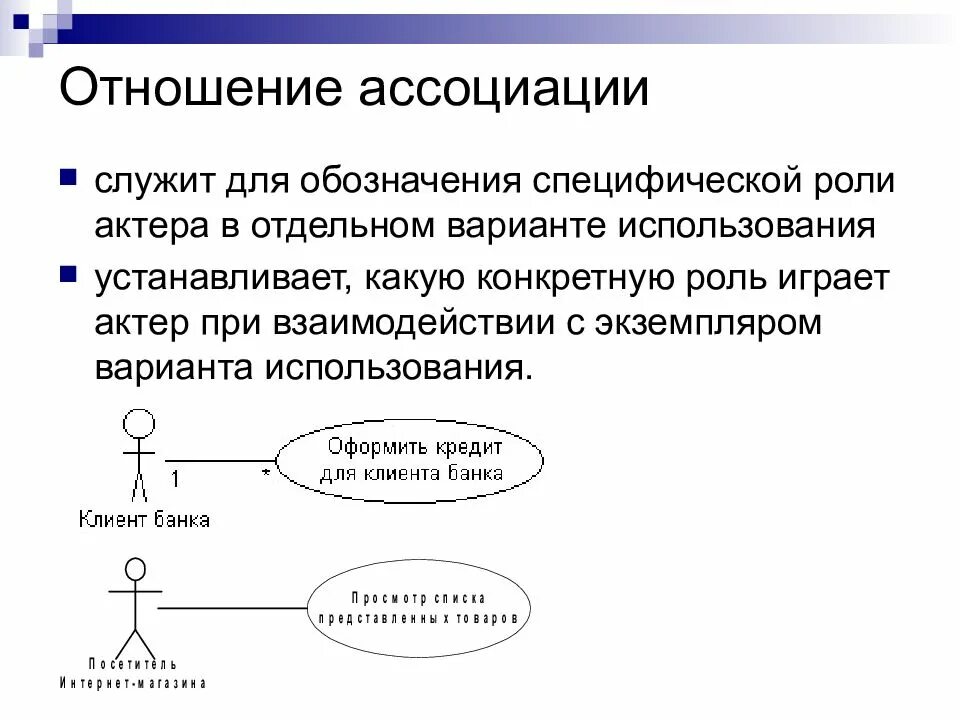 Ассоциативные отношения. Отношения uml. Отношение ассоциации uml. Виды отношений в uml. Типы отношений в uml.