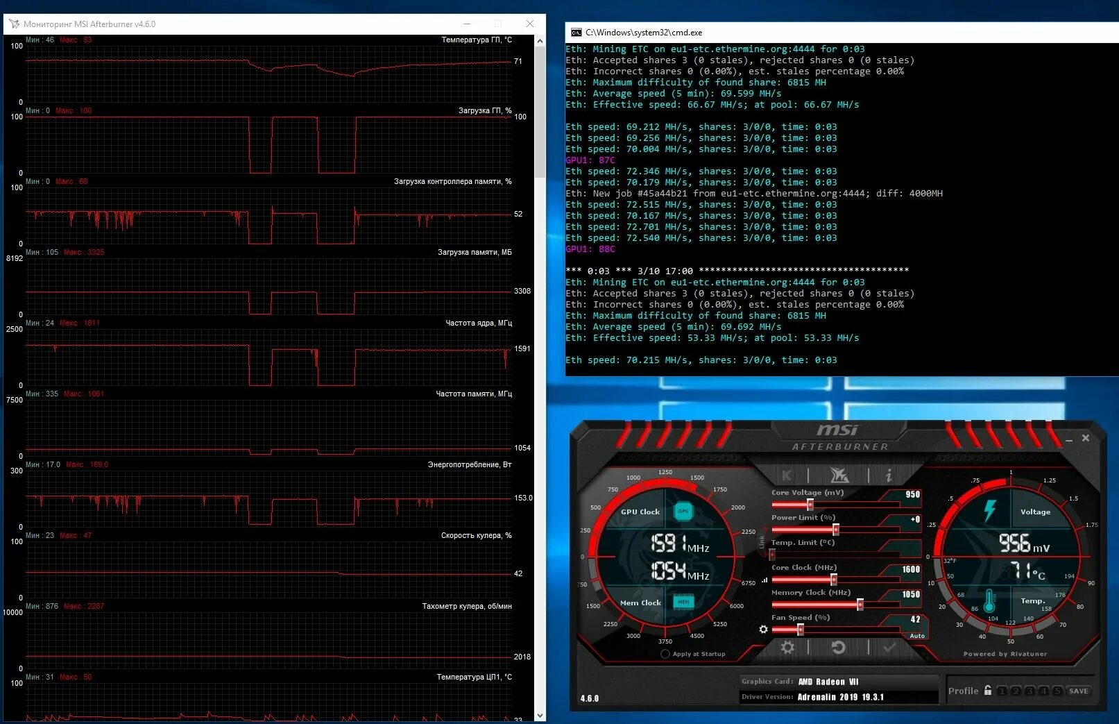 Частота памяти 1600. MSI Afterburner управление вентиляторами. GTX 460 MSI Afterburner. MSI Afterburner график кулера. MSI Afterburner стабильная.