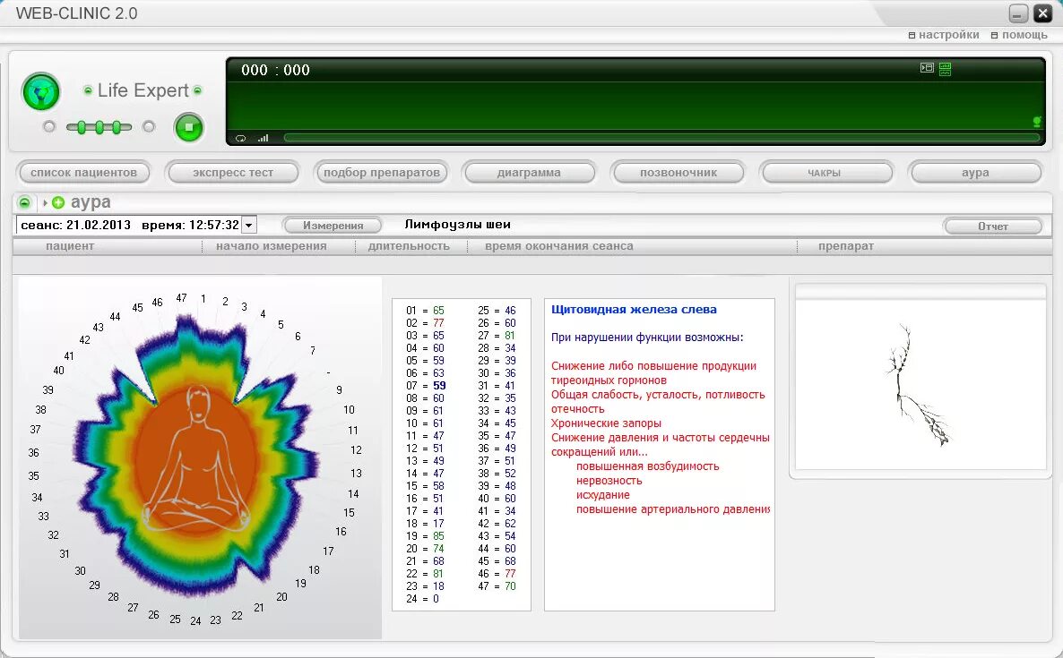 Веб уфы. Life Expert. Лайф эксперт профи. Программа диагностики здоровья. Тестирование организма.