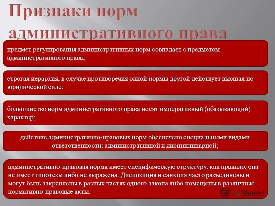 Предмет регулирования социальных норм. Предмет регулирования социальных норм