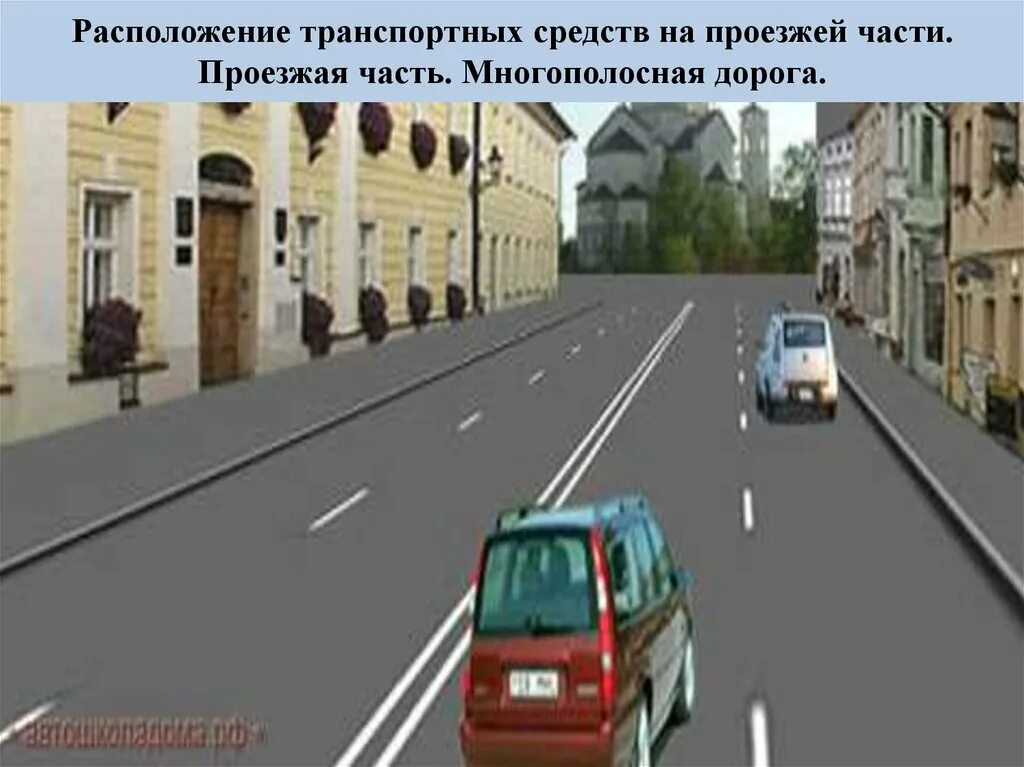 Расположение транспортных средств на проезжей части дороги (Глава 10)