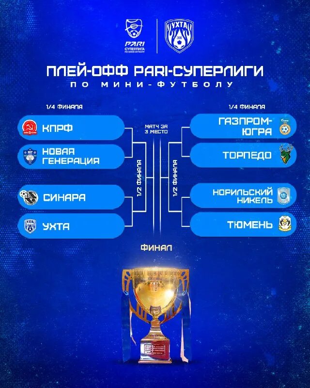 плей офф мини футбол