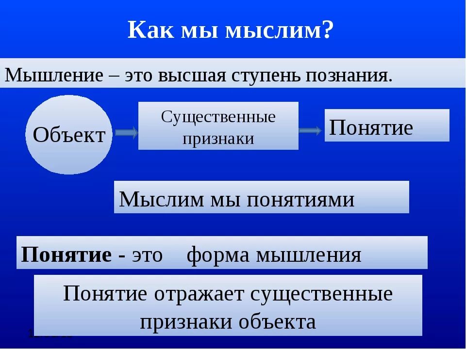 Абстрактное умозаключение