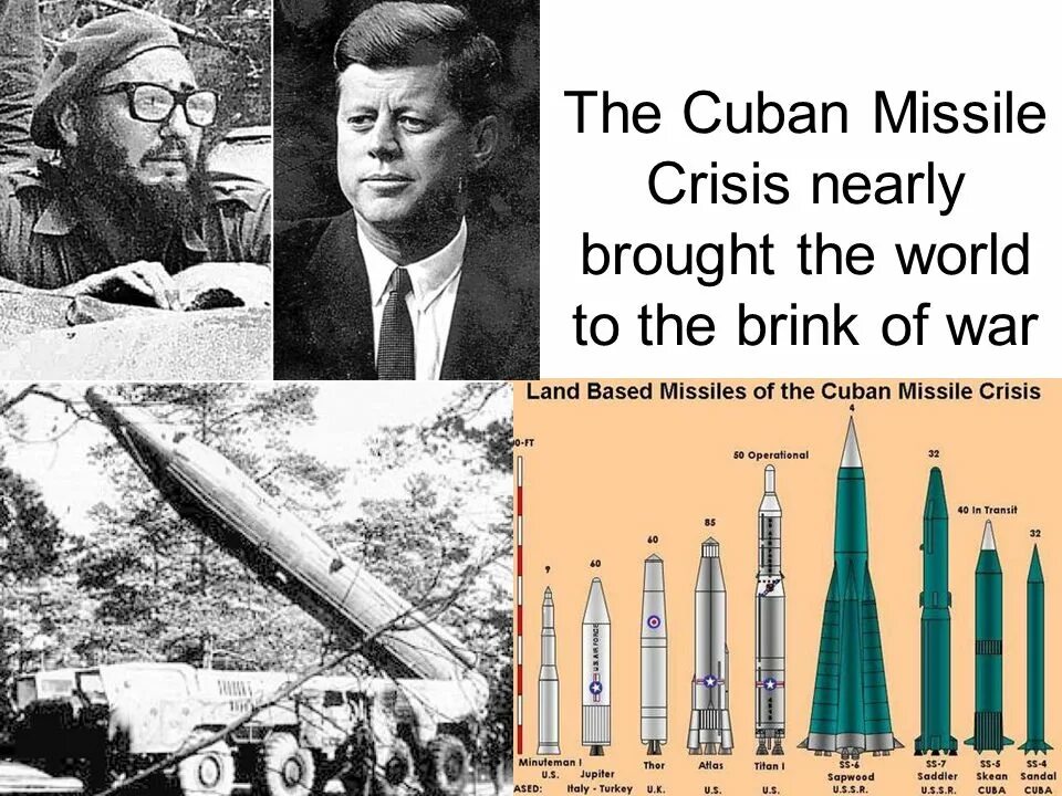 Карибский кризис 1 2. Гонка вооружений карибский кризис. cuban missile crisis. карибский кризис ядерная гонка. карибский кризис картинки для презентации.